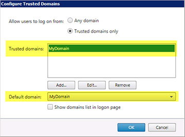 Blogs Sf Dom Trust