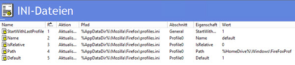 Web Browsers, Part 3: Mozilla Firefox Blogs Ini Files De