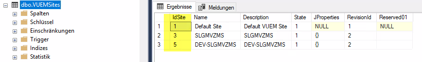 IdSite in WEM DB IdSite in WEM DB