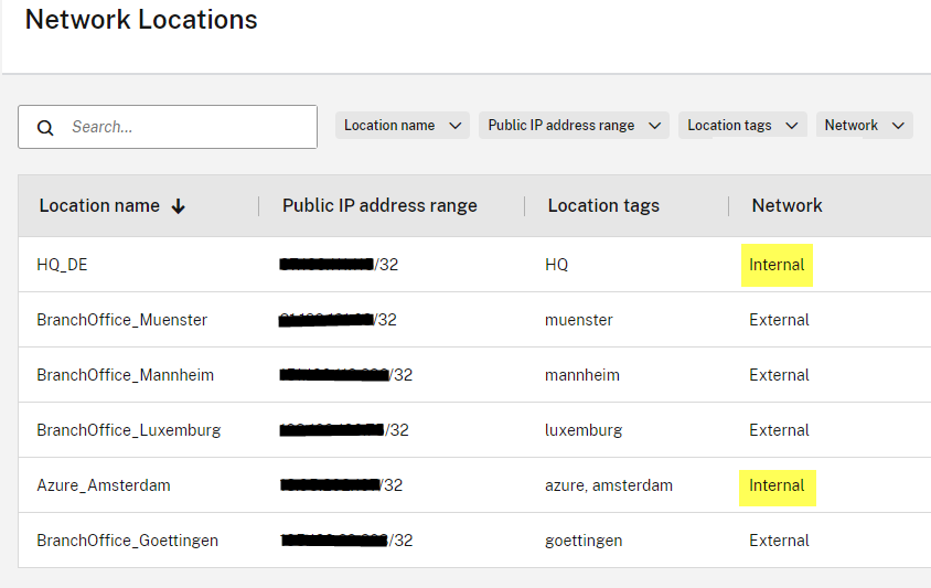 Network Locations Network Locations