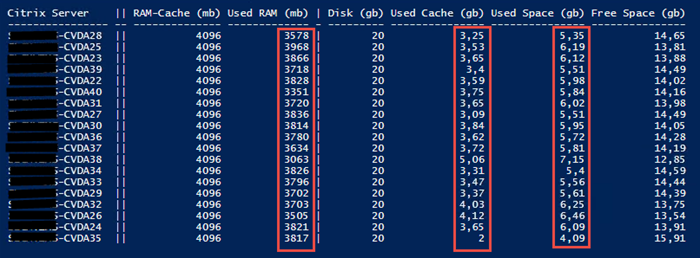 Citrix Maschinenerstellungsdienste (MCS) -Skript zum Auslesen des RAM- und Disk-Cache Blog Ps Mcs Output