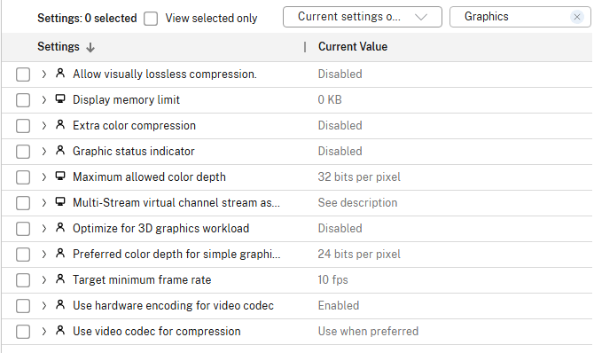 Blog Current Hdx