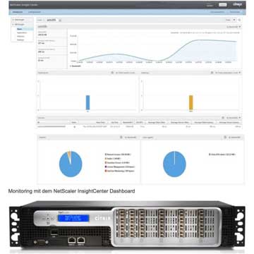 news netscaler monitoring